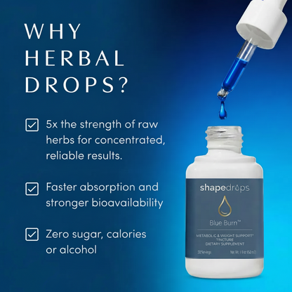 ShapeDrops™ Blue Burn Metabolic Support