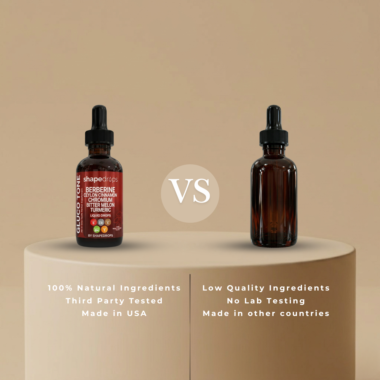ShapeDrops™ Gluco Tone