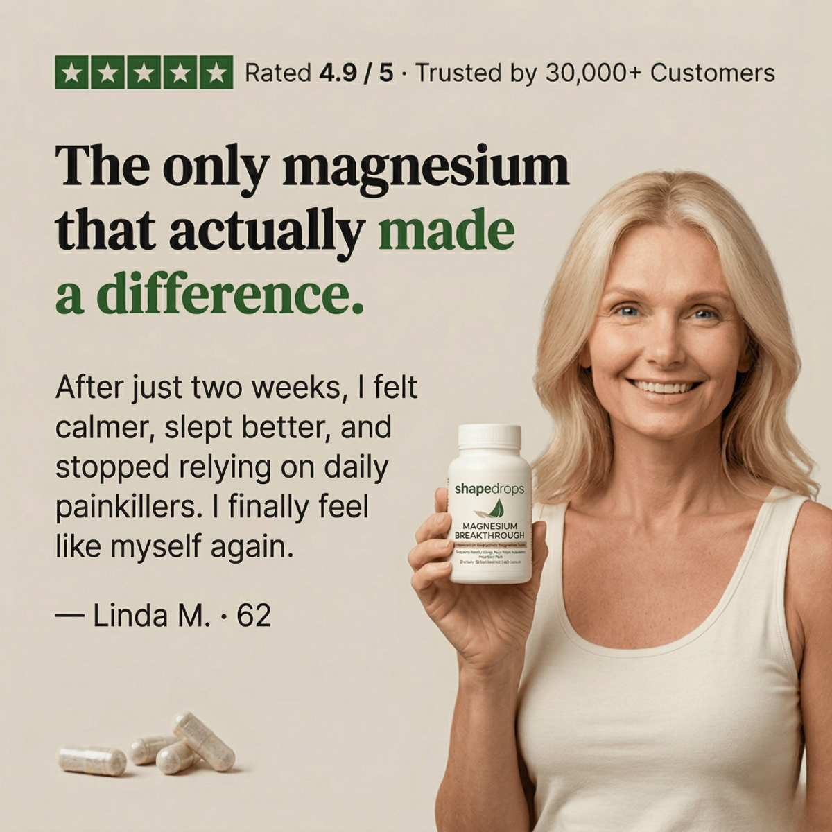 ShapeDrops™ Magnesium Breakthrough