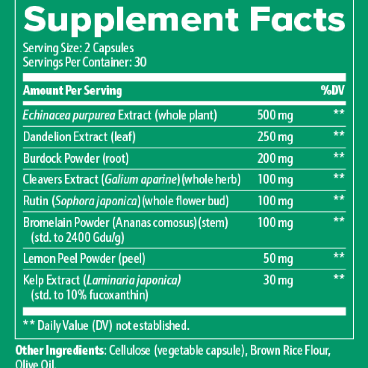 ShapeDrops™ Lymphatic Drainage Supplement