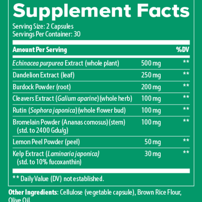 ShapeDrops™ Lymphatic Drainage Supplement