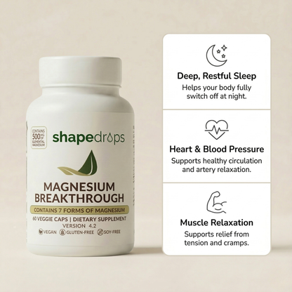 ShapeDrops™ Magnesium Breakthrough