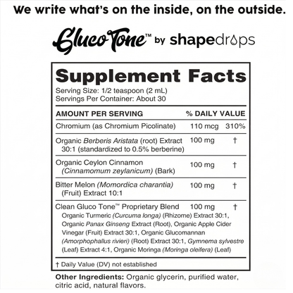 ShapeDrops™ Gluco Tone