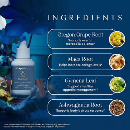 ShapeDrops™ Blue Burn Metabolic Support