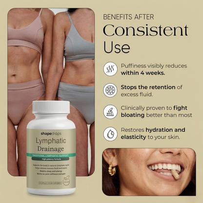 ShapeDrops™ Lymphatic Drainage Supplement