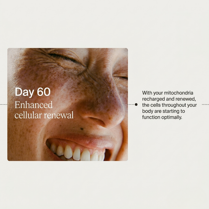 ShapeDrops™ Mitopure Softgels Urolithin A