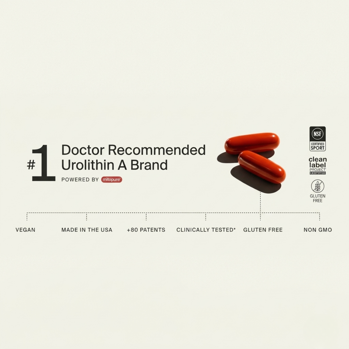 ShapeDrops™ Mitopure Softgels Urolithin A