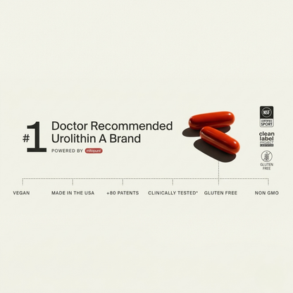 ShapeDrops™ Mitopure Softgels Urolithin A