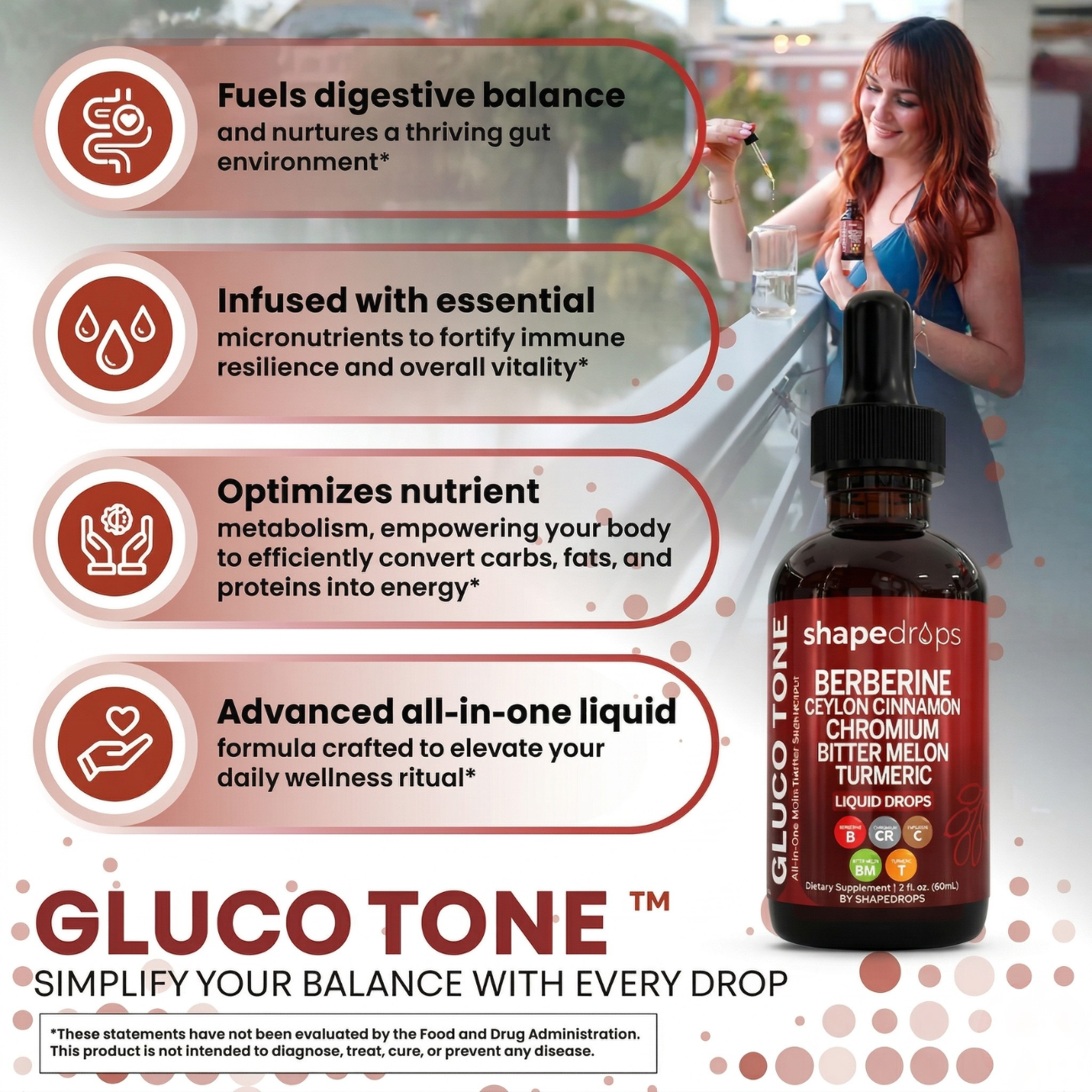 ShapeDrops™ Gluco Tone
