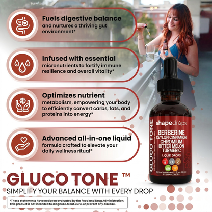 ShapeDrops™ Gluco Tone