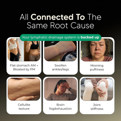 ShapeDrops™ Lymphatic Drainage Supplement