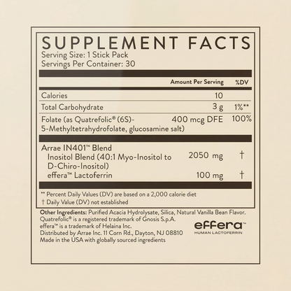 ShapeDrops™ Inositol Hormonal Balance