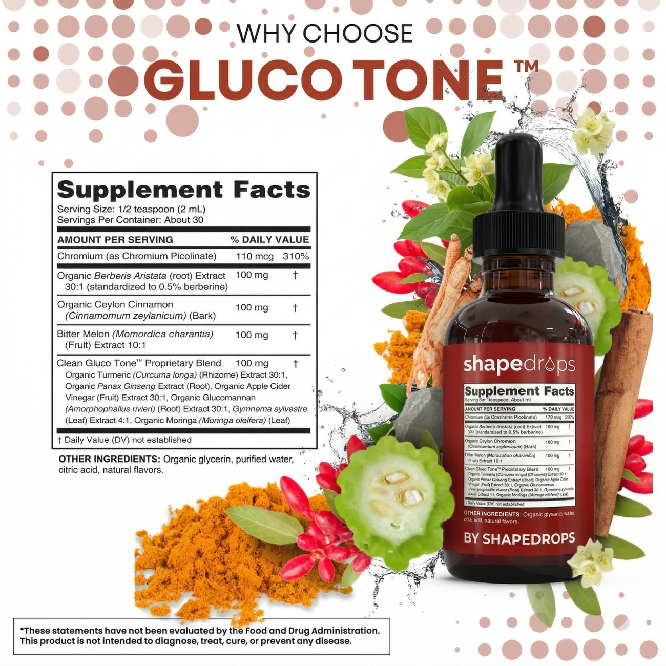 ShapeDrops™ Gluco Tone
