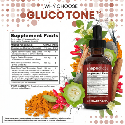 ShapeDrops™ Gluco Tone