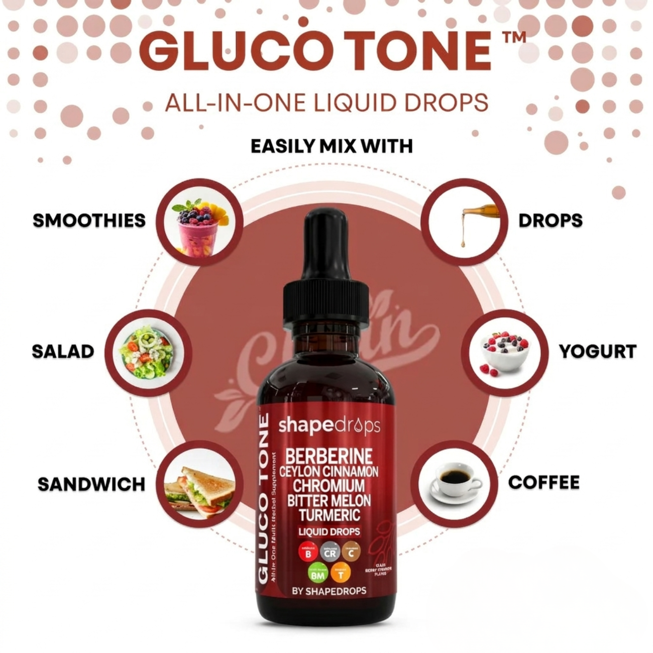 ShapeDrops™ Gluco Tone