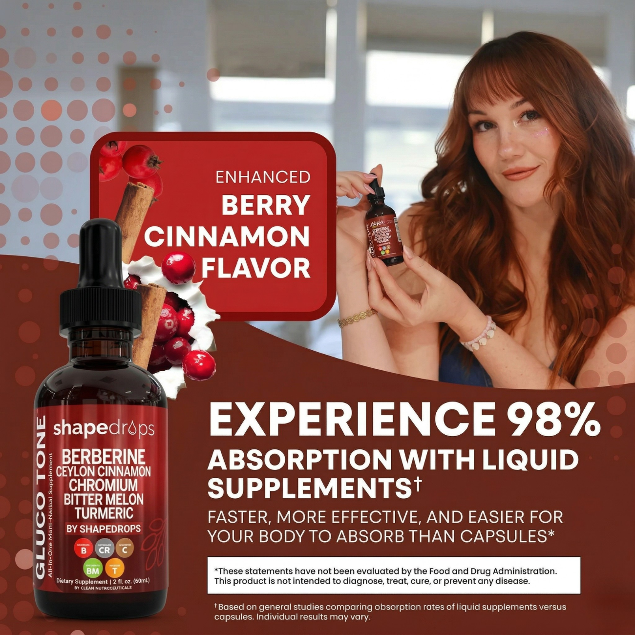 ShapeDrops™ Gluco Tone