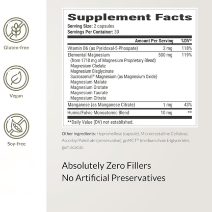 ShapeDrops™ Magnesium Breakthrough