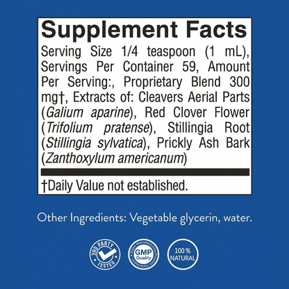 ShapeDrops™ Lymphatic Drainage