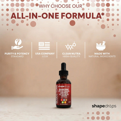 ShapeDrops™ Gluco Tone