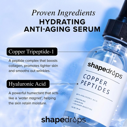 ShapeDrops™ Copper Peptides